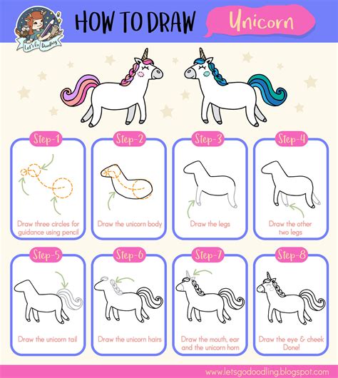 how to draw unicorn step by step